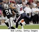 Indianapolis Colts Photos