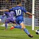 Euro 2008