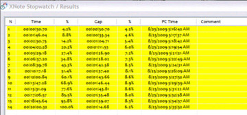 Splits_-_cindy_entry
