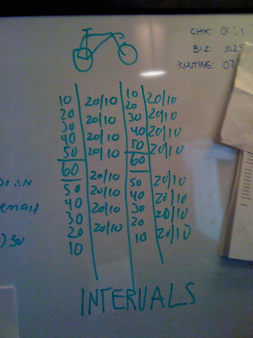 The Whiteboard Img_0360_entry