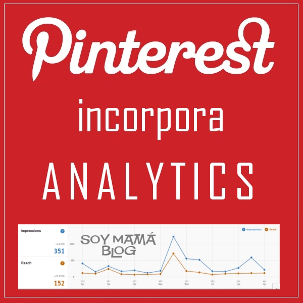 Pinterest incorpora Analytics