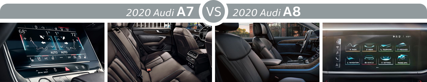 2020 Audi A7 vs 2020 Audi A8 Features 2020 Audi A7 vs 2020 Audi A8 Features