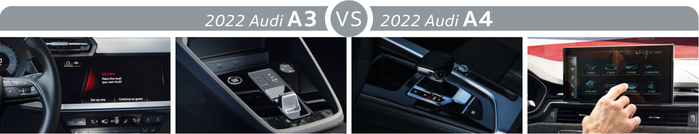 2022 Audi A3 vs 2022 Audi A4 Features 2022 Audi A3 vs 2022 Audi A4 Features