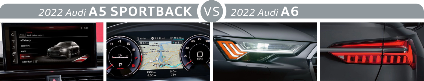 2022 Audi A5 Sportback vs 2022 Audi A6 Features 2022 Audi A5 Sportback vs 2022 Audi A6 Features