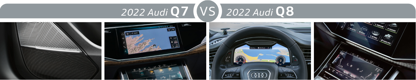 2022 Audi Q7 VS 2022 Audi Q8 Features 2022 Audi Q7 VS 2022 Audi Q8 Features