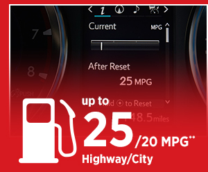2015 Toyota Highlander Model MPG 2015 Toyota Highlander Model MPG