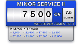 Subaru Recommended Minor Service II Maintenance Schedule