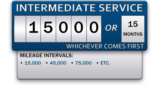 15,000 Mile Subaru Service & Maintenance