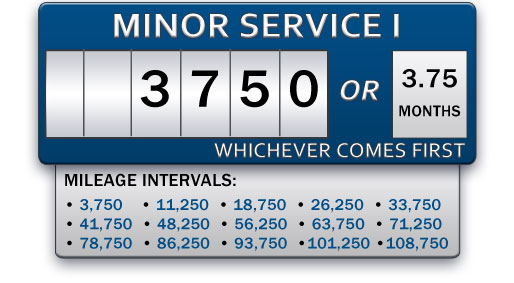 3,750 Mile Subaru Service & Maintenance