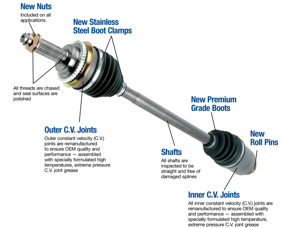 Subaru Remanufactured Axle Shafts