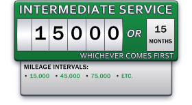 Subaru Recommended Intermediate Service Maintenance Schedule