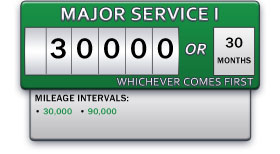 Subaru Recommended Major Service I Maintenance Schedule