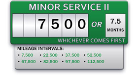 Subaru Recommended Minor Service II Maintenance Schedule Subaru Recommended Minor Service II Maintenance Schedule