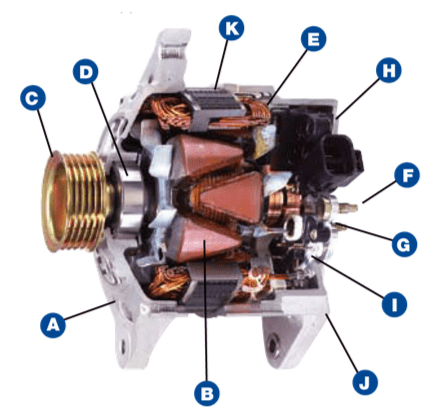 Subaru Remanufactured Alternator