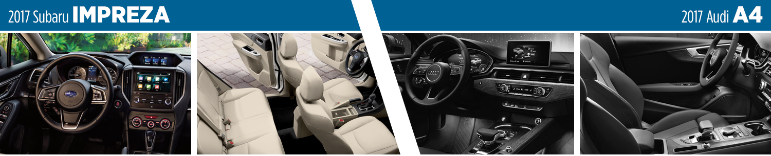 2017 Subaru Impreza Interior Styling 2017 Subaru Impreza Interior Styling