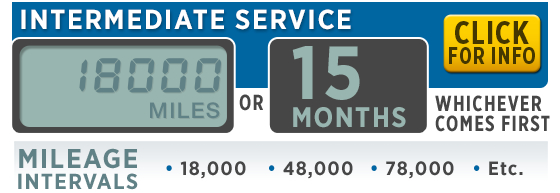 Click to View New 2015 Subaru Intermediate Service Interval in Somerset, NJ Click to View New 2015 Subaru Intermediate Service Interval in Somerset, NJ