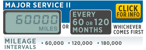 Learn more about Subaru Major Service II recommended maintenance in Somerset, NJ Learn more about Subaru Major Service II recommended maintenance in Somerset, NJ