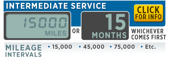 Click to View Our Subaru Intermediate Service Interval in Somerset, NJ Click to View Our Subaru Intermediate Service Interval in Somerset, NJ