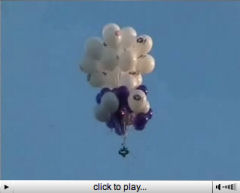 Flying Remote Controlled Balloon Camera