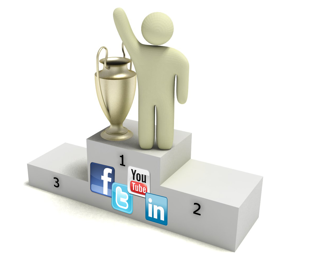 BConnected - Appleton Social Media Management