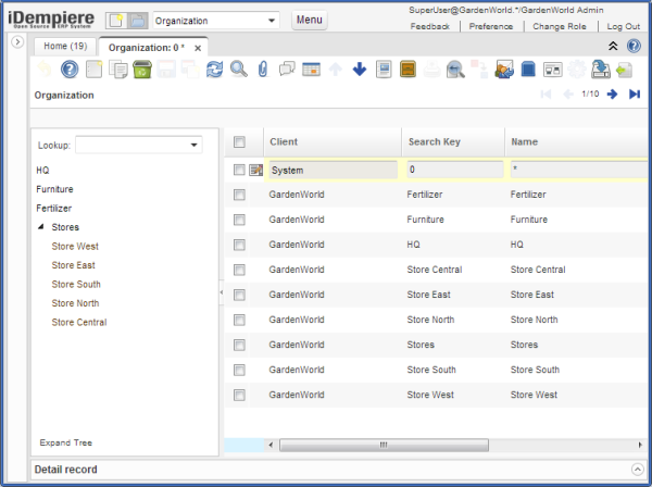 iDempiere Multiple Organization Entity Consolidation