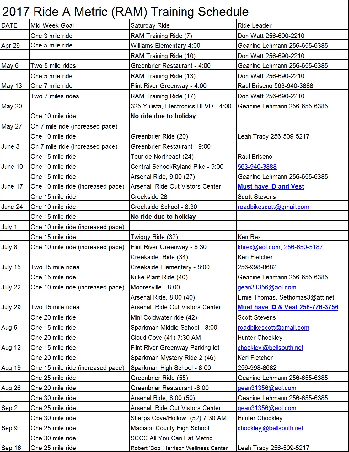 Ride A Metric Series Spring City Cycling Club in The Elegant  cycling training plan for metric century for Motivate