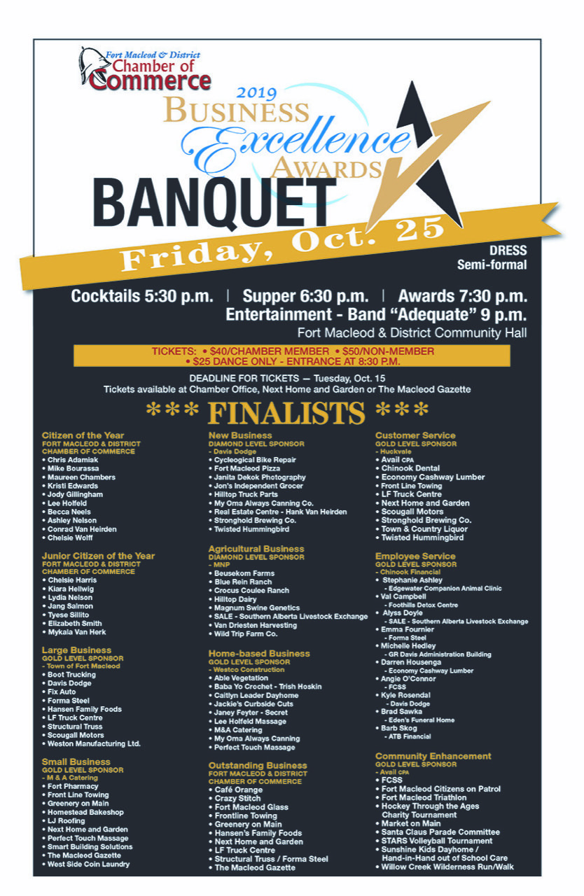 2019 Awards nominee finalists