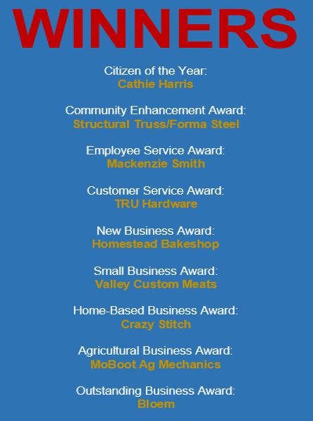 Awards Winners