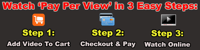 how pay per view works