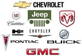 Auto Maintanence and Repairs . . . 