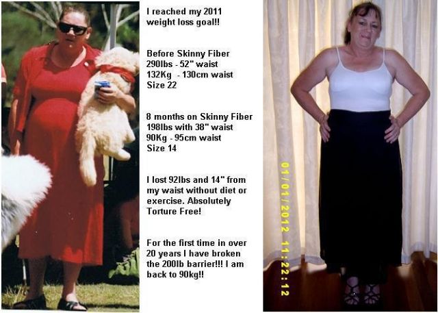 All-Weight Loss Product That's Rockin The Industry