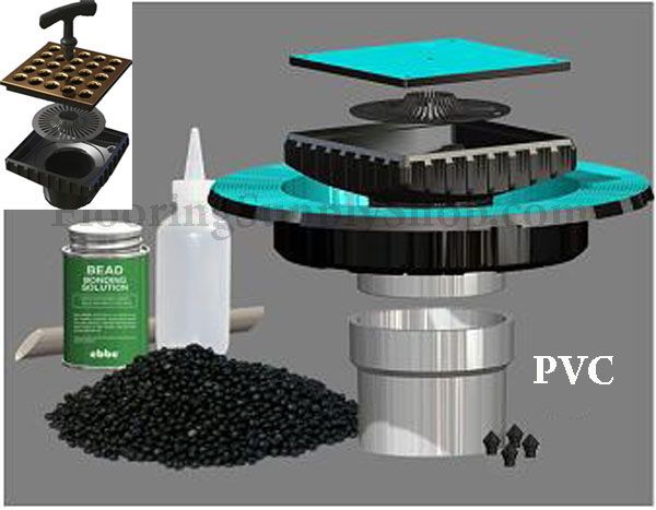 Ebbe eBond Advanced Drain System Kit 