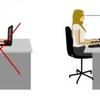 Office and Computer Ergonomics