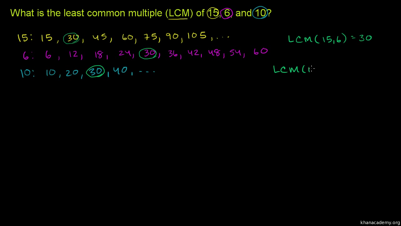 Least Common Multiple Definition Math Images Frompo