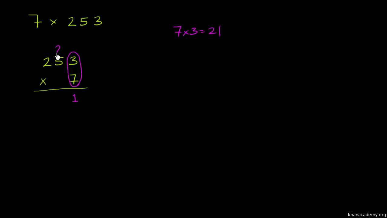 2x1 Multiplication Worksheet