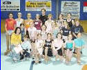 Roller Skating Lessons at Arizona Sports Complex Roller Skating Lessons at Arizona Sports Complex