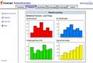 SQL Reporting Services (2.2)