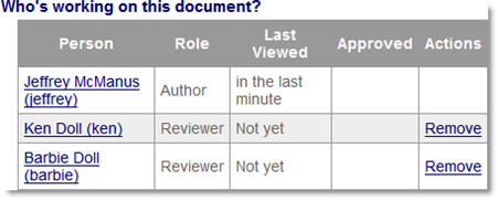 Approver per gestire il flusso di approvazione dei documenti