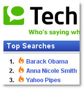 Barack Obama su Technorati