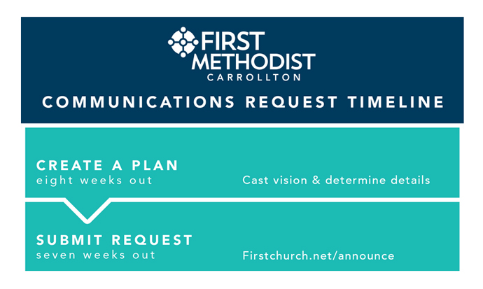 In churches of any size, it can be hard to stay on top of every request. With planning and free digital tools, you can design a system that works for...