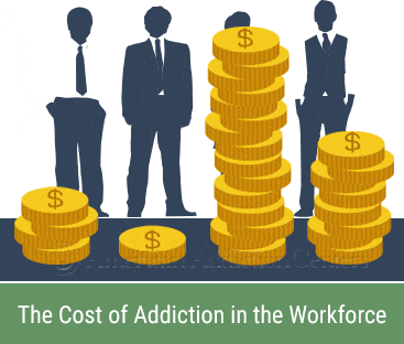 workforce cost