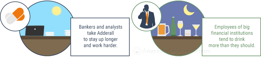 banker stress