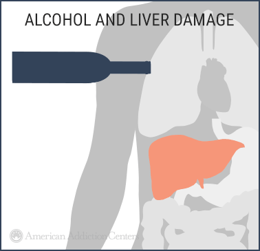 alcohol and liver