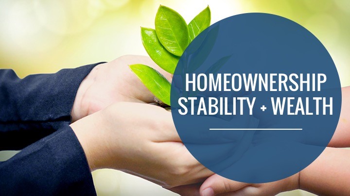 Home Ownership