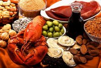 Food Picture