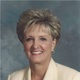 Connie Lou Barnett GRI,CRS,CRB,SRMM,ARA,PRS,SFR,QSC (Real Living/Home Realty): Real Estate Sales Person in Owensboro, KY