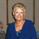 Judy Rauber (Real Living All Seasons Real Estate LLC): Real Estate Agent in Eureka Springs, AR