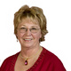 Ingrid Teal (RE/MAX All Pro): Real Estate Agent in Lancaster, CA