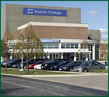 Harper College