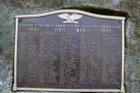 Civil War Memorial - Manchester
